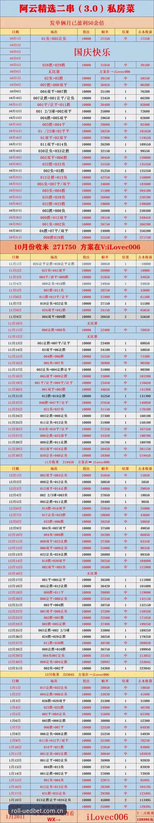 最新官网体育滚球NBA赛事数据 0.04预期进球值:佛得角世界杯首球教程——如何在UEDBET体育读懂冷门与数据的博弈