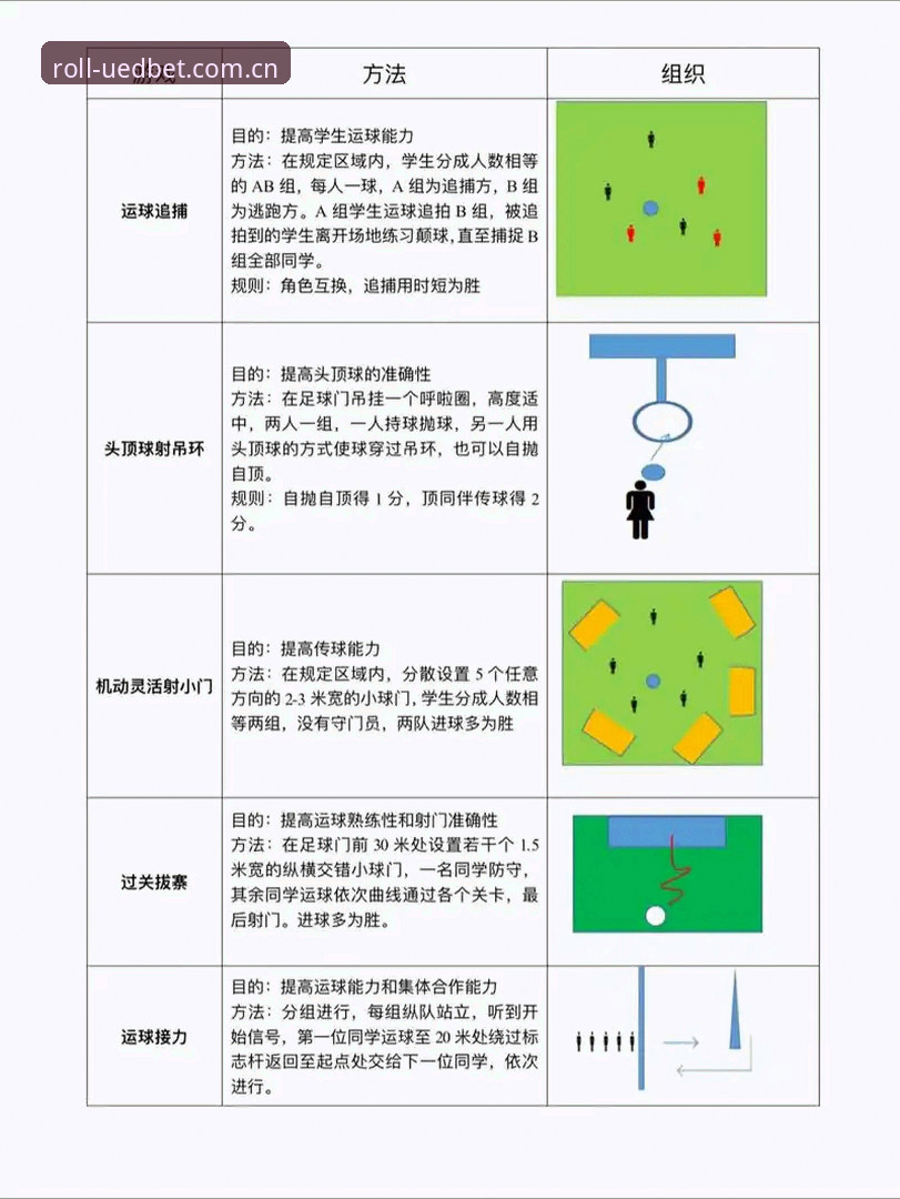 官网体育滚球APP到底怎么下？——绕开三个常见坑，一步到位